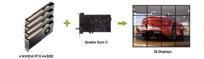 83 vgaleadteknvidiartxa450020gbddr6 1