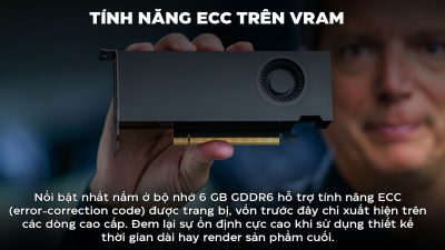 card man hinh nvidia rtx a20001