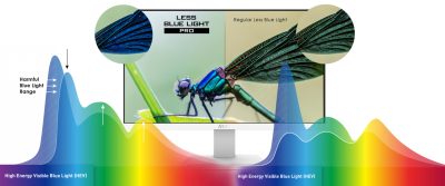 Màn hình MSI PRO MP243W Trắng (23.8Inch/ Full HD/ 5ms/ 75HZ/ 250cd/m2/ IPS/ Loa) bảo hành chính hãng 36 tháng 12 msi pro mp243w trang 4