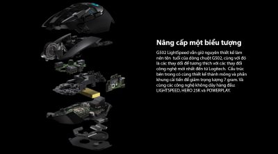 CHUỘT GAME KHÔNG DÂY LOGITECH G502 HERO LIGHTSPEED (USB/RGB/ĐEN) bảo hành chính hãng 9 chuot choi game khong day logitech g502 lightspeed usb rgb den 03