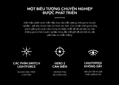 CHUỘT GAMING KHÔNG DÂY LOGITECH PRO X SUPERLIGHT 2 LIGHTSPEED WHITE _ 910-006640 - bảo hành chính hãng 10 chuot gaming khong day logitech pro x superlight 2 lightspeed 2