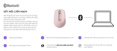 CHUỘT KHÔNG DÂY LOGITECH MX ANYWHERE 3S PALE GRAY (WIRELESS/BLUETOOTH) bảo hành chính hãng 18 chuot khong day logitech mx anywhere 3s 1