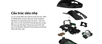 Chuột Logitech G Pro X Superlight Wireless Red - bảo hành chính hãng 12 chuot khong day logitech pro x superlight black usb rgb den 910 005882 006