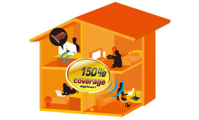 Card mạng ASUS PCE-AC68 (2.4GHz và 5GHz / Wifi 5 / AC1900) bảo hành chính hãng 36 tháng 11 coverage