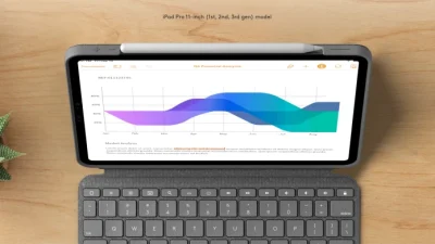 LOGITECH COMBO TOUCH FOR IPAD PRO 11 INCH 3RD(M1)/4TH(M2) GEN – ĐEN (BLACK) 15 logi combo touch feature10 1