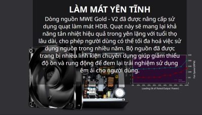 NGUỒN MÁY TÍNH COOLER MASTER MWE GOLD 750 - V2 750W ( 80 PLUS GOLD/MÀU ĐEN/FULL MODULAR) bảo hành chính hãng 60 tháng 12 mwe 750 v2 4