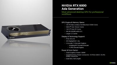 CARD MÀN HÌNH LEADTEK NVIDIA RTX 6000 ADA GENERATION 48GB GDDR6 12 rtx60003