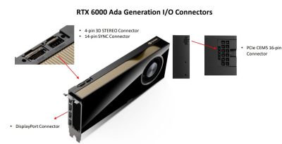 CARD MÀN HÌNH LEADTEK NVIDIA RTX 6000 ADA GENERATION 48GB GDDR6 16 rtx60005