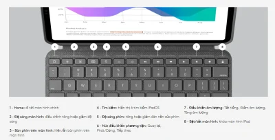 LOGITECH COMBO TOUCH FOR IPAD AIR 4TH/5TH GEN – ĐEN (BLACK) 10 screenshot 1626779329