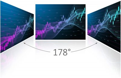 MÀN HÌNH VIEWSONIC VA2209-H-2 (21.5 INCH/FHD/IPS/100HZ/1MS) bảo hành chính hãng 36 tháng 7 viewsonic va2209h 1