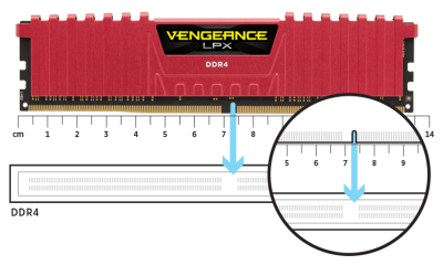 51131 RamDesktopCorsairVengeanceLPX1